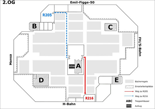 Ein Lageplan des 2.OG der Universitätsbibliothek mit Wegen eingezeichnet, um die Räume 205 und 216 zu finden