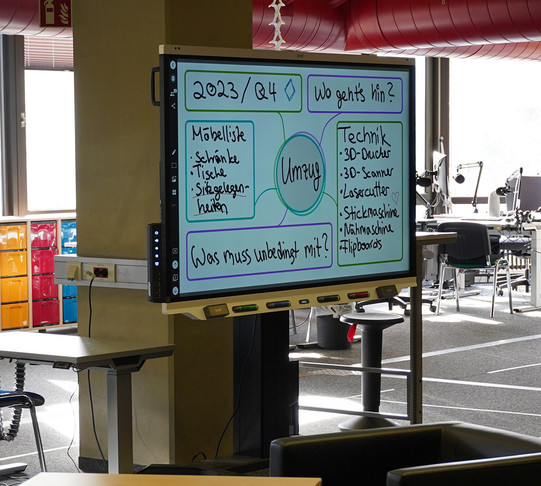 Smartboard im Raum E1 mit Brainstorming-Notizen per Hand drauf geschrieben